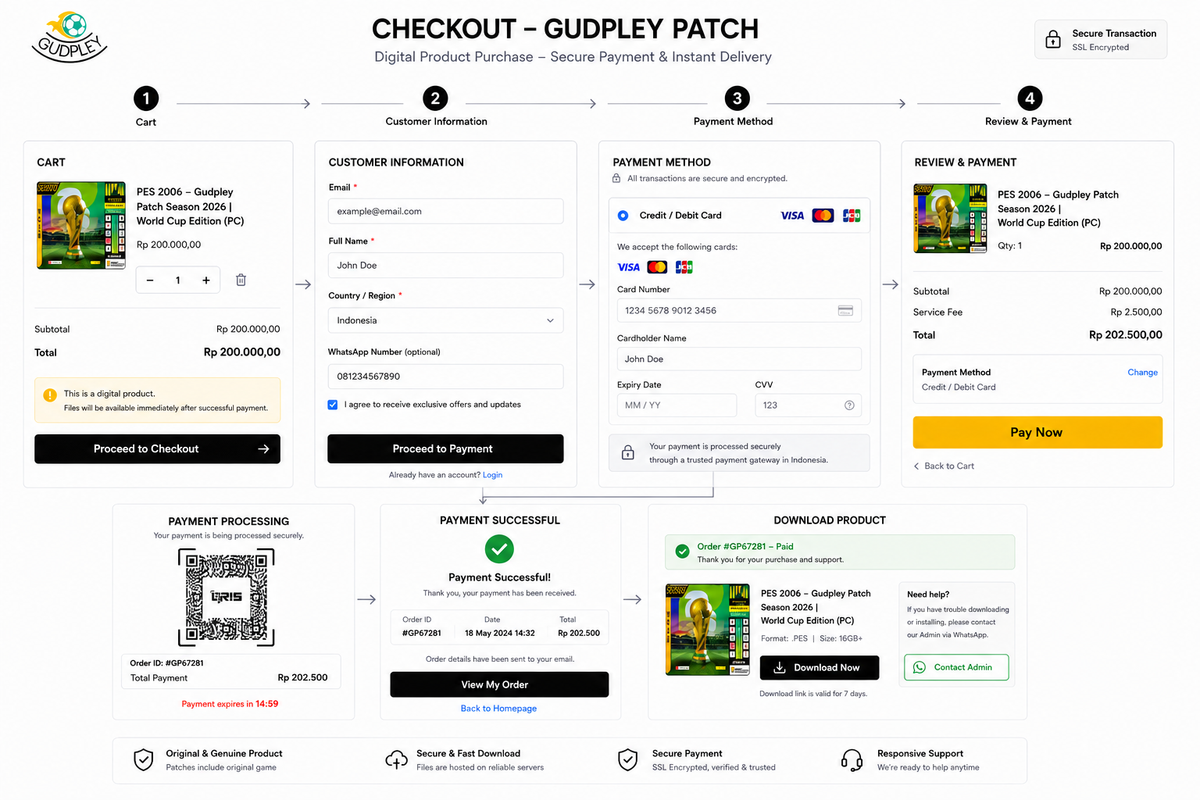 Pay with Doku Easily: Unlock a Seamless Payment Experience
