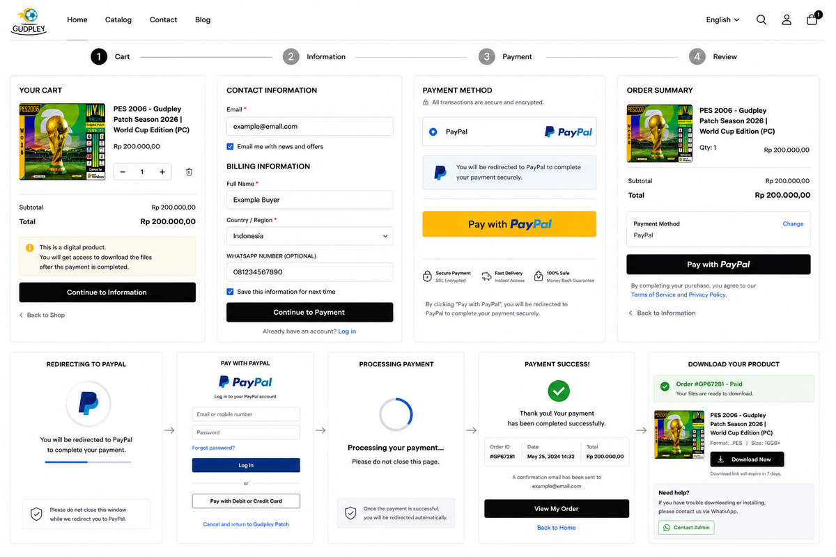 Unlock Seamless Shopping: How to Pay with PayPal