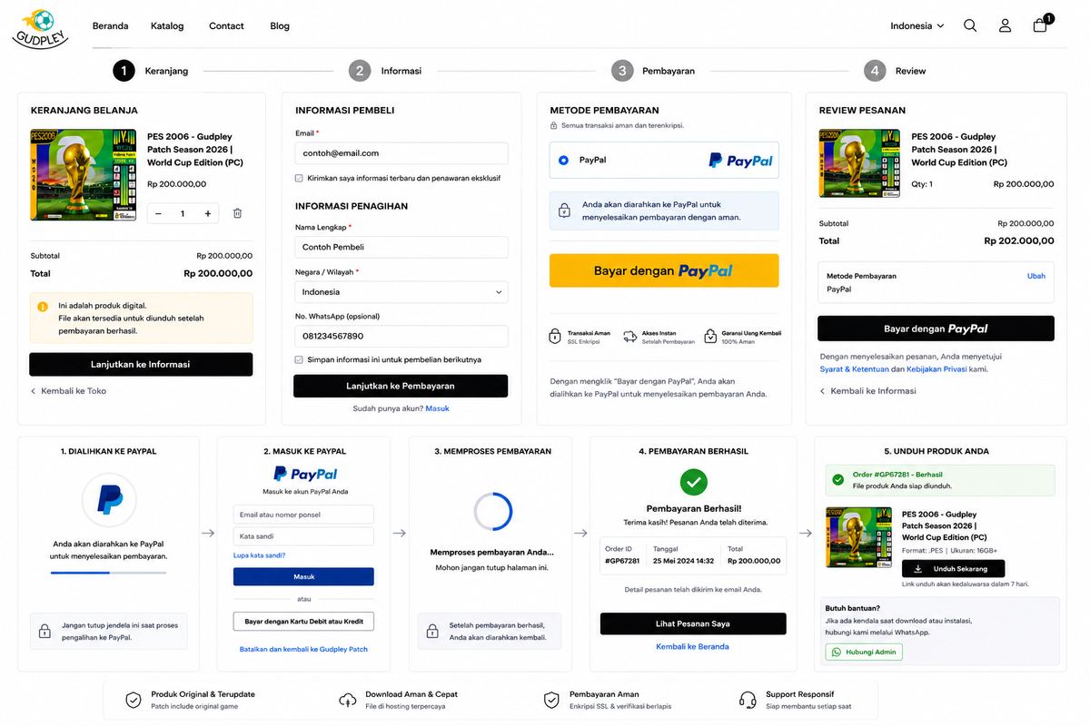 Cara Membayar Dengan Paypal: Panduan Lengkap untuk Transaksi Aman dan Mudah